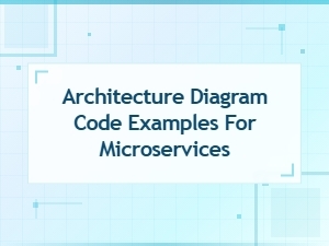 Microservices Architecture Diagram Code Examples and Best Practices