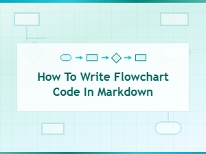 How to Write Flowchart Code in Markdown Syntax