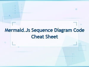 Mermaid.js Sequence Diagram Cheat Sheet – Syntax & Code Reference