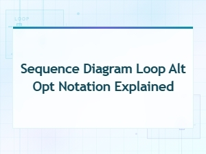 Sequence Diagram Loop, Alt, and Opt Notation Explained