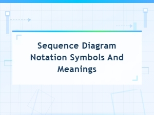 Sequence Diagram Notation Symbols and Meanings: a Complete Visual Guide